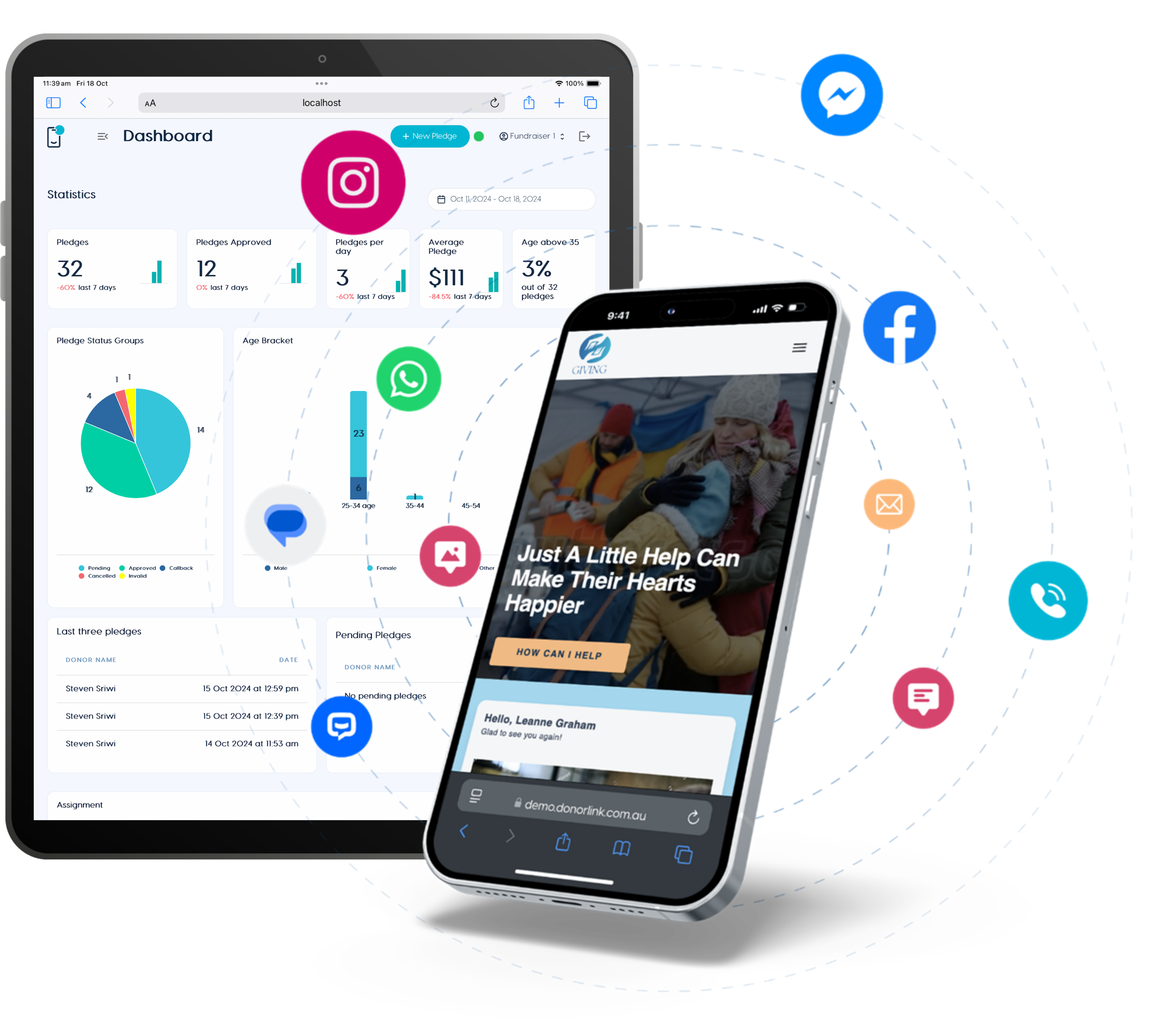 DonorLink dashboard and mobile platform showing comprehensive analytics and social media integration